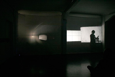 projection
